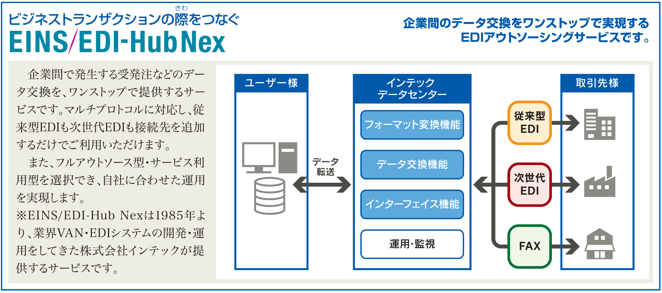 EINS/EDI-Hub Nex