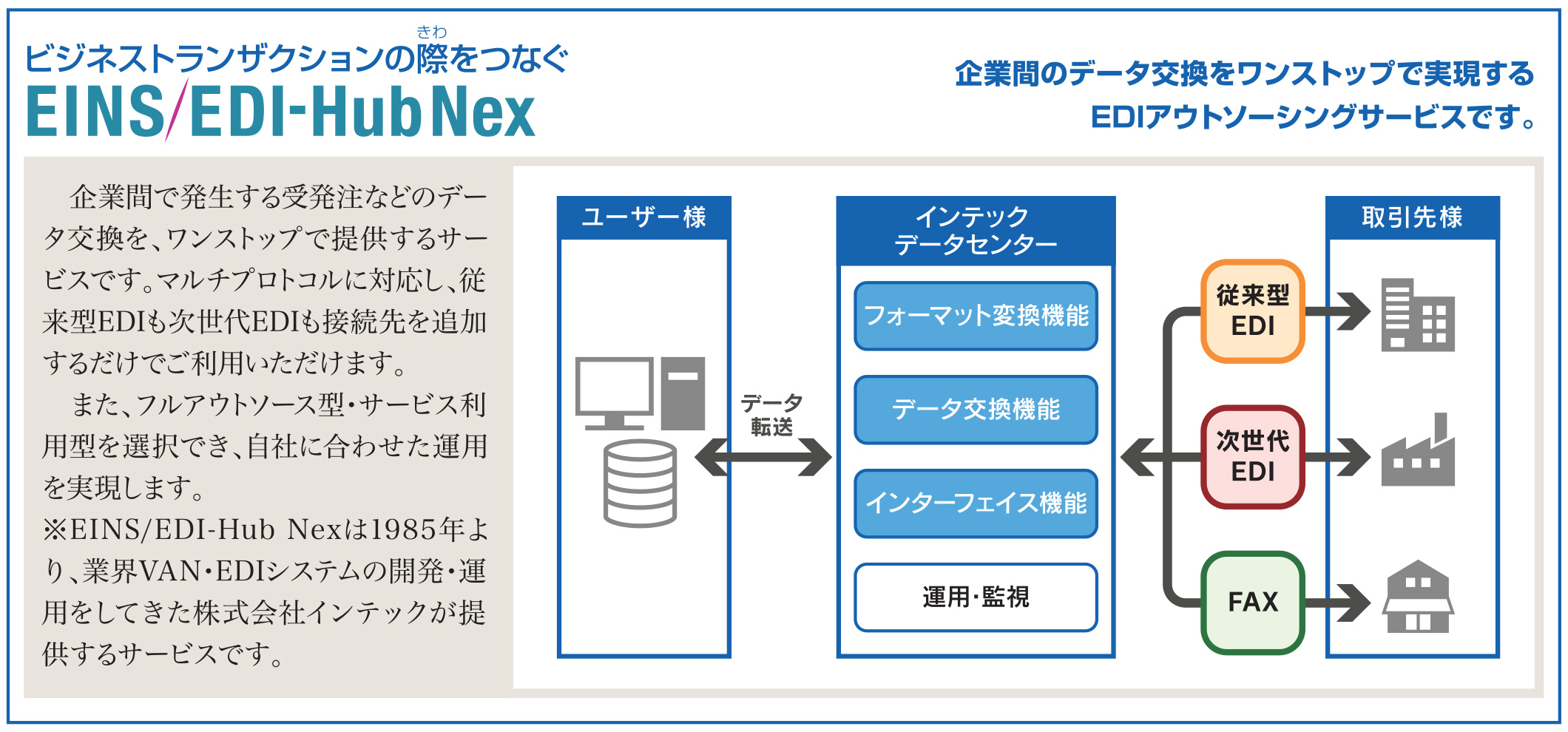 EDI-Hub Nex