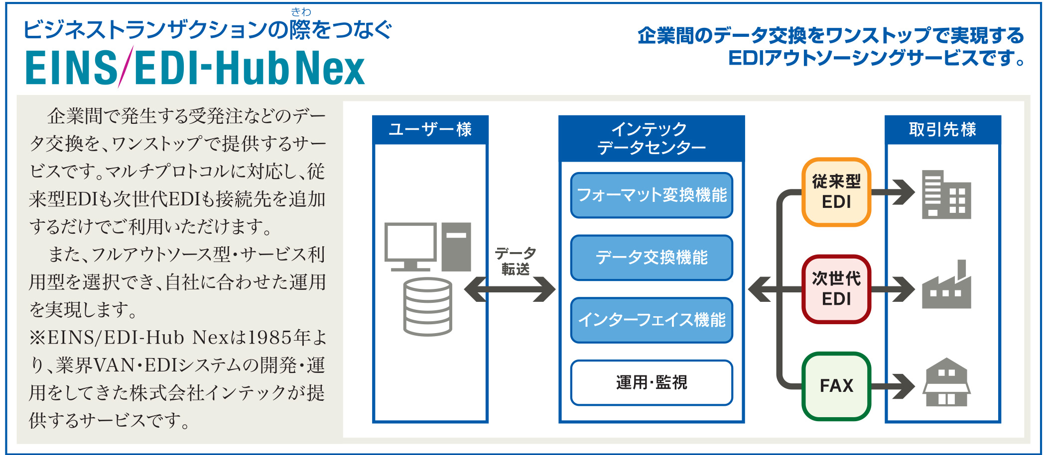 EDI-Hub Nex